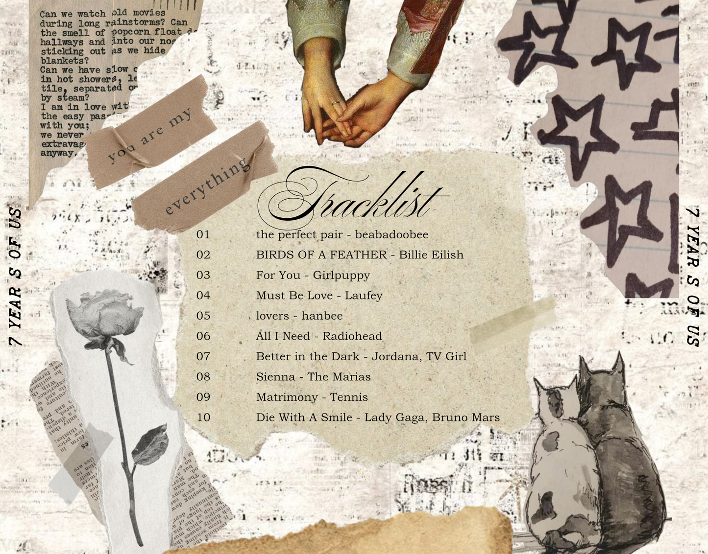 Custom CD Mixtape (Up to 75 Minutes of your Music)